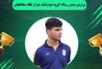 امیر صالحی‌زاده از ایران‌جوان بهترین مدیر رسانه شد